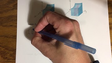15.1 - Double Integrals Over Rectangles (Part 4)