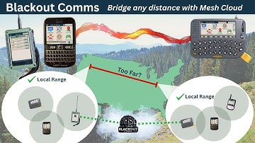 Blackout Comms Mesh Cloud - Bridge Extreme Distances in Your Off-Grid Cluster with Starlink / etc