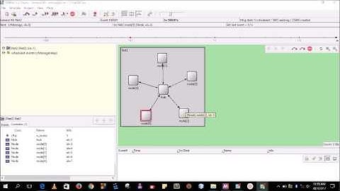 LAB 2 Traffic generator, Sink and a Hub by Sofia