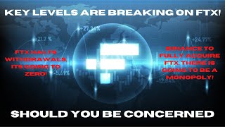 WHY THE FTX COLLAPSE COULD MEAN BIG TROUBLE FOR CRYPTO…