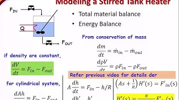 Process Control V2a - stirred tank heater - math modeling