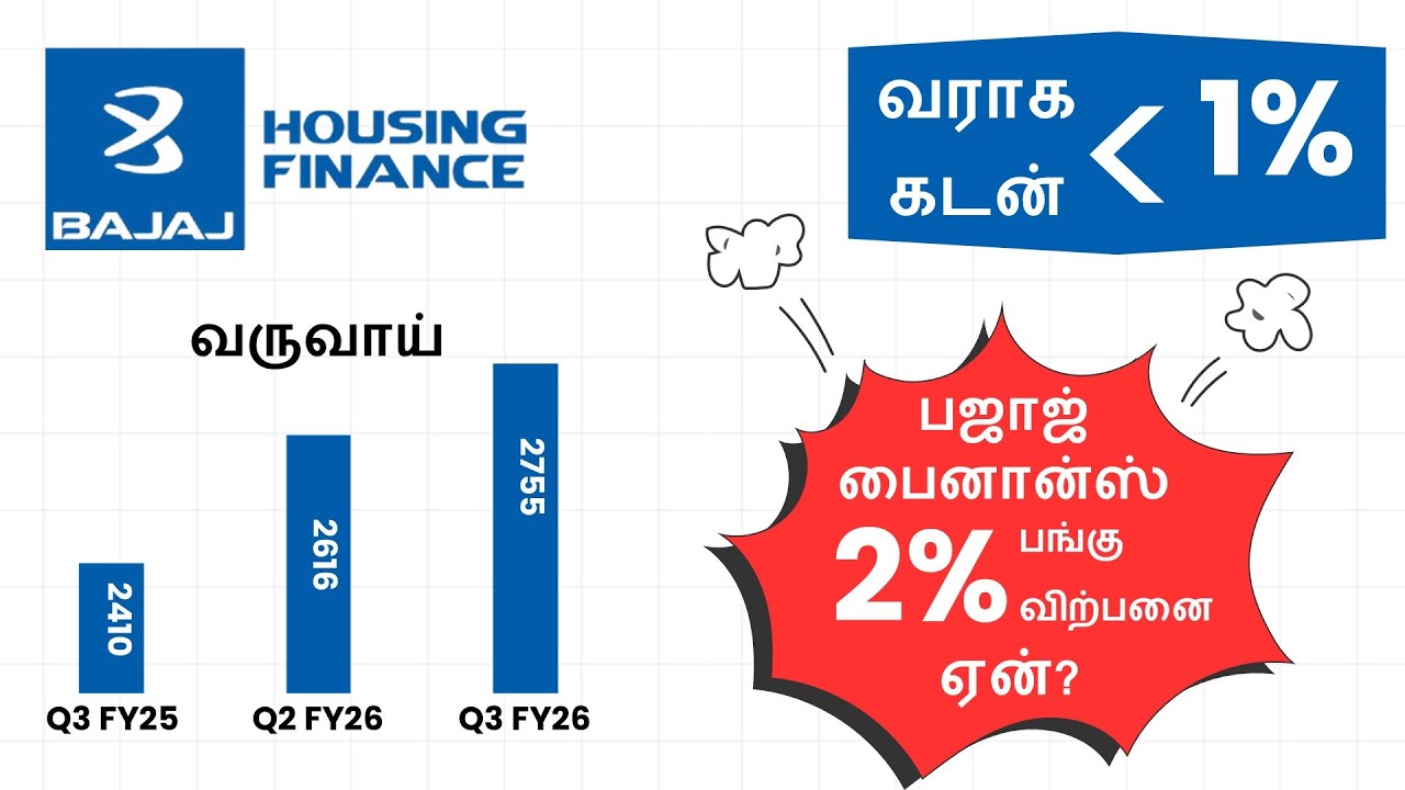 Bajaj Housing Finance Share Breakdown | NPA Low, Growth High… But Promoter Exit? | Tamil