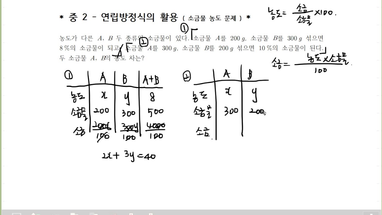 중2 연립방정식 활용 소금물농도2 - YouTube