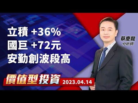 20230414｜立積+36% 國巨+72元 安勤創波段高｜蔡慶龍 分析師｜價值型投資｜對時對價