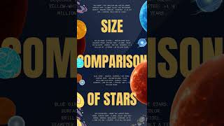 size comparison of star types