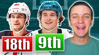 My Top 25 Players In The NHL Profile