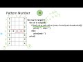Capital Letter H | Patterns in Python | Python Lectures
