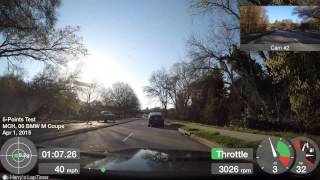 Harry's Lap Timer Setup Test - 4/1/15 Profile