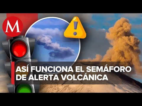 Esto significa cada color y fase del semáforo de alerta volcánica del Popocatépetl