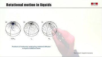 Chapter 5.1: Basic Steps in NMR