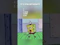 SpongeBob never said that right??? #spongebob #cartoon #viral #shorts #darkhumor
