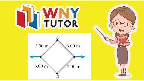 The square loop in the figure is made of wires with a total resistance