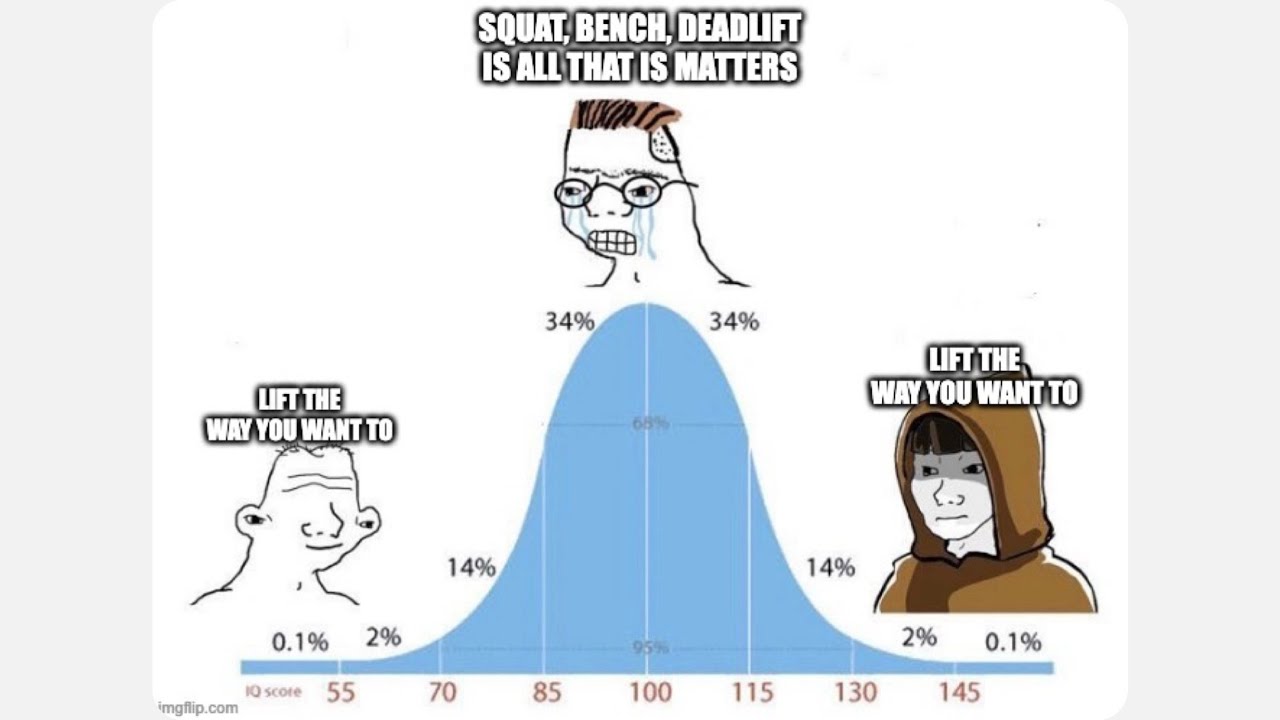 Day 2 - A Week of Training in 2023