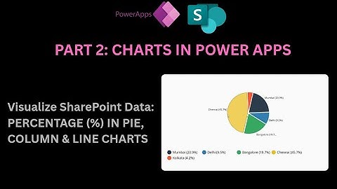 Power Apps Charts – Pie, Column & Line Charts Showing Sales in Percentage | Power Apps Dashboard