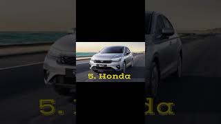 top 10 car brand in india India ??. viral youtubeshorts shotsviral