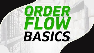 Order Flow Mini Course Part 2 - Order Flow Basics