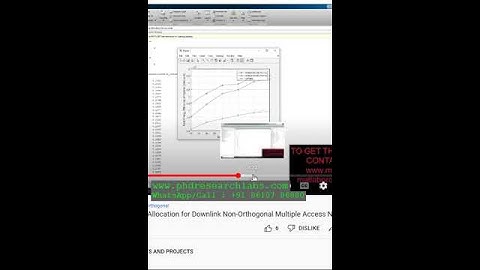 Energy Efficient Resource Allocation for Downlink Non- Orthogonal Multiple Access Network