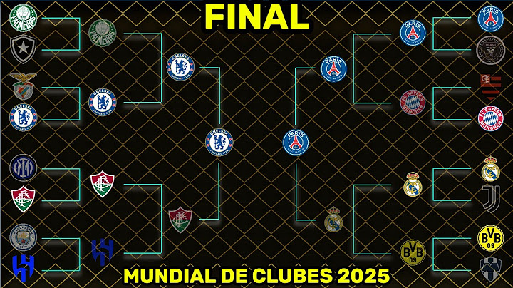 THIS IS HOW THE 2025 CLUB WORLD CUP GRAND FINAL WILL BE PLAYED