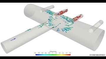 Fluid Flow Choosing Its Path – CFD Simulation #cfd #openfoam #shorts