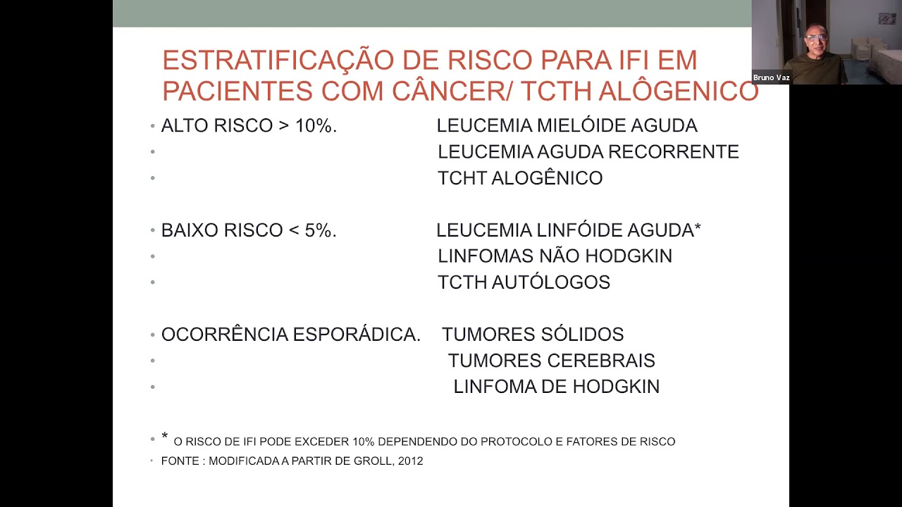Fungemia na neutropenia febril