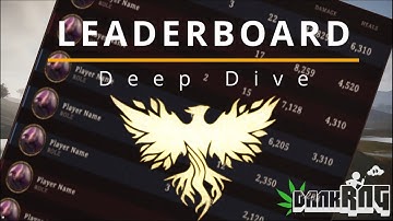 Leaderboards - Deep Dive | Ashes of Creation