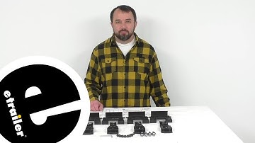 etrailer | Comprehensive Review: Thule WingBar Edge Roof Rack for Flush Rails