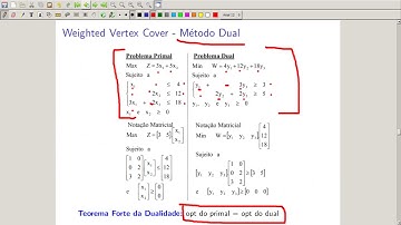Algoritmos Aproximativos - UFC - Método Primal-Dual - Weighted Vertex Cover e Weighted Set Cover