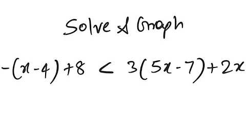 Linear Inequality: Solve and graph -(x-4) + 8 ＜ 3(5x-7) + 2x