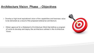 Day 6 - Enterprise Architecture certification Training -  ADM Phase A: Architecture Vision (Part 1)