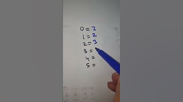 Math Puzzle | math quiz | math riddles | Brain test #mathpuzzle #mathriddles #mathquiz #shorts