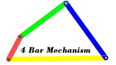 Geogebra:Basic 4 bar mechanism [TUTORIAL]