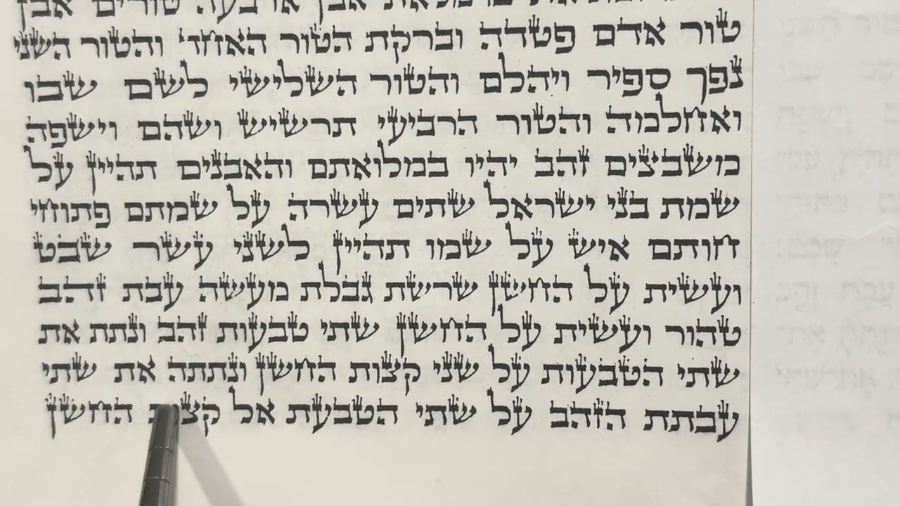 Torah Reading Tezaveh second Aliyah