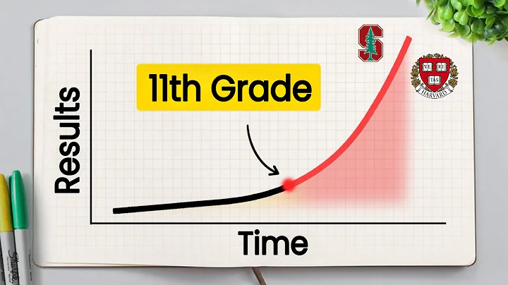 Not sure what extracurriculars to start in 2025? Watch this.