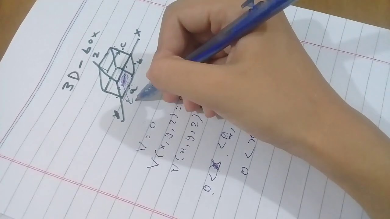 Lec.4. 3D motion of particle in box by schrodinger wave equation in ...