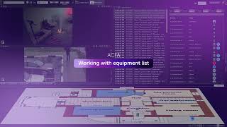 Control de acceso e integración ACFA | Axxon One — AxxonSoft
