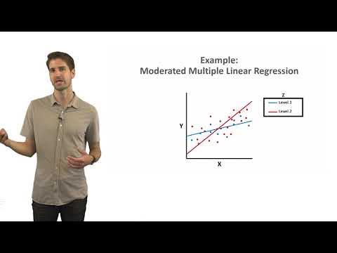 Moderated Multiple Linear Regression - YouTube