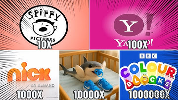 Top 4 Intro Getting 1000000X Faster Part 5