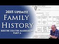 Family History 2015 Update Pt 2a - Births Deaths Marriages