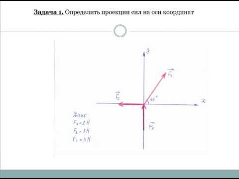 Видео: Как се решават задачи в механиката