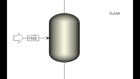 Modelling Flash Separator in AspenPlus || Part 1/2  (Problem intro + Txy Diagram + Property Package)