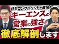 【キーエンスの営業はなぜ強い？】営業組織を支えるの5つの仕組み【コンサルタントが完全解説】