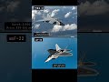 MiG-31 vs F-22: Speed vs Stealth — Who Rules the Skies?