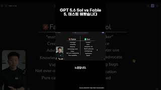 GPT 5.6 Sol vs Fable 5, 테스트 해봤습니다 #Shorts