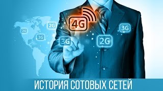 Мобильные сети — история развития и становления от 1G до 5G.