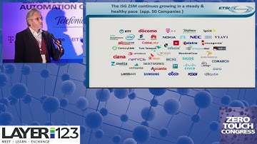 Defining the Zero Touch Era