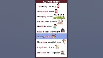 10 Daily Verbs in English with sentences | Action Words For Beginners | Learn English Fast