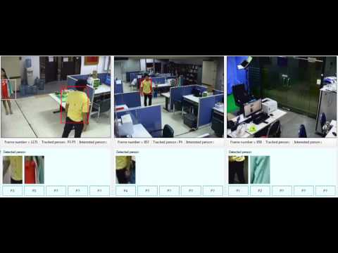 Multiple person tracking with overlapping views by proposed method