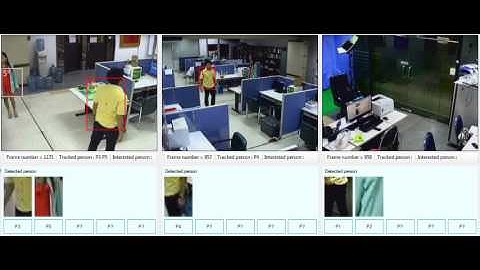 Multiple person tracking with overlapping views by proposed method