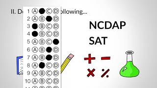 What is college and career readiness? EdNC Explains