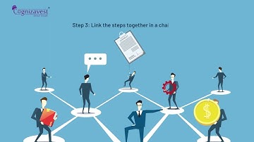 Unlocking the Power of Chaining: A CBT Technique for Positive Change